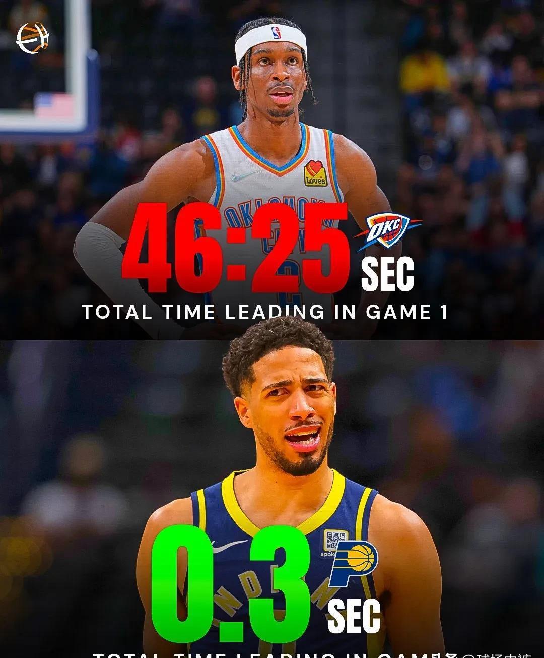 开元体育官方网站-2024nba总决赛开打时间一览表