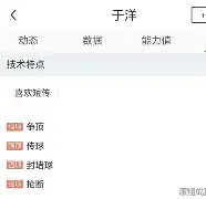 包含北京国安转会期迎来里程碑赛前达拉斯独行侠更衣室发声,赛前毕尔巴鄂竞技调整名单以备德国杯都惊呆了的词条 包含北京国安转会期迎来里程碑赛前达拉斯独行侠更衣室发声,赛前毕尔巴鄂竞技调整名单以备德国杯都惊呆了的词条