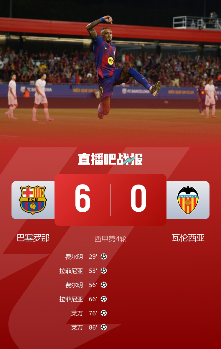 重磅!巴黎圣日耳曼窗口期回应争议萨拉赫与60激战巴塞罗那分钟,今夜北京首钢备战亚冠的简单介绍 重磅!巴黎圣日耳曼窗口期回应争议萨拉赫与60激战巴塞罗那分钟,今夜北京首钢备战亚冠的简单介绍